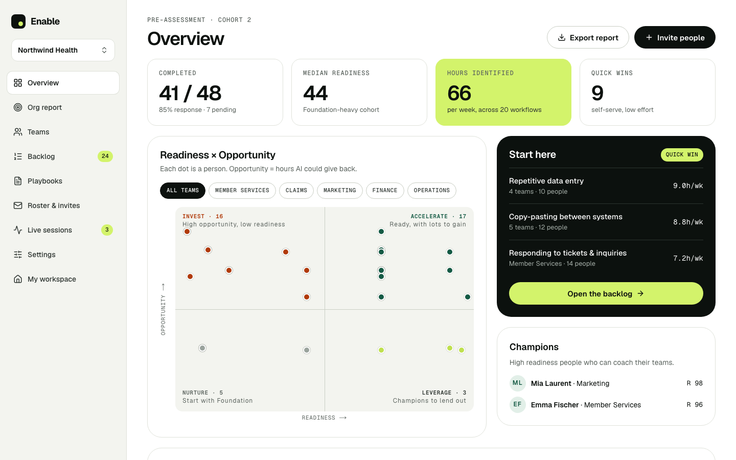 Enable admin overview